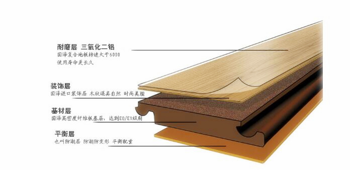 在南寧裝修應(yīng)該如何選擇環(huán)保的木地板？